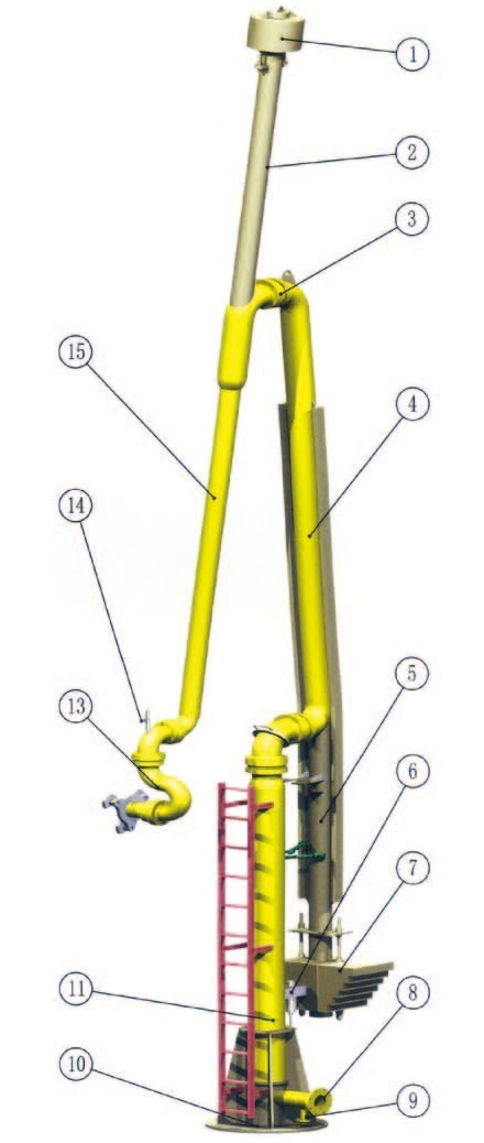 Jiangsu Shuangxin Petroleum Machinery Co., Ltd.