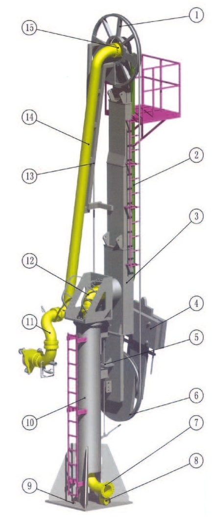 AM62M Mixed Supporting Sngle Line Arm